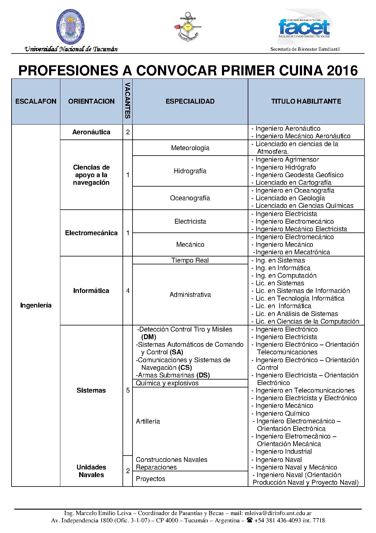 Ingreso de Ingenieros ARMADA ARGENTINA FACET Informa